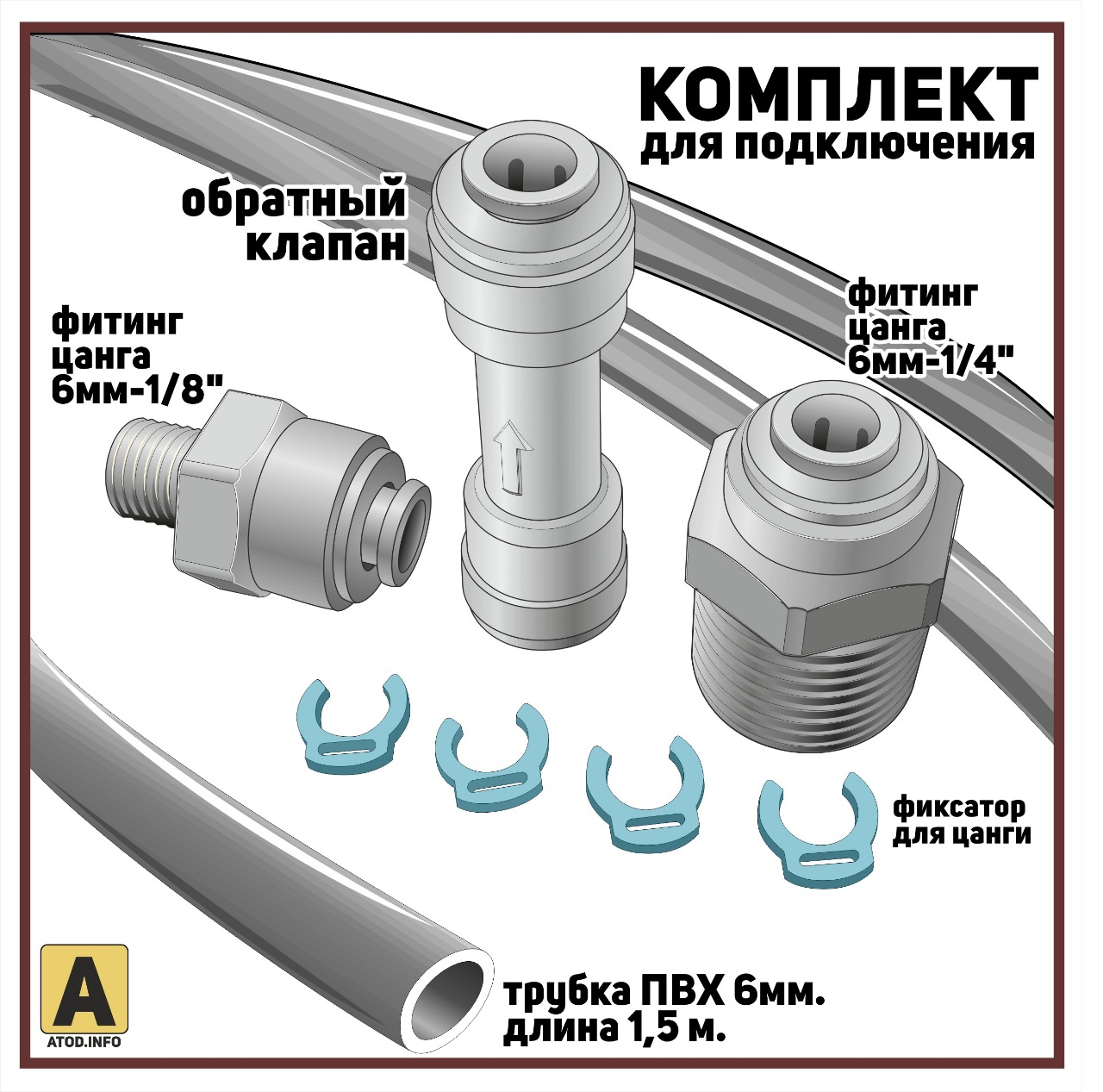 КДП • АТОД Инфо